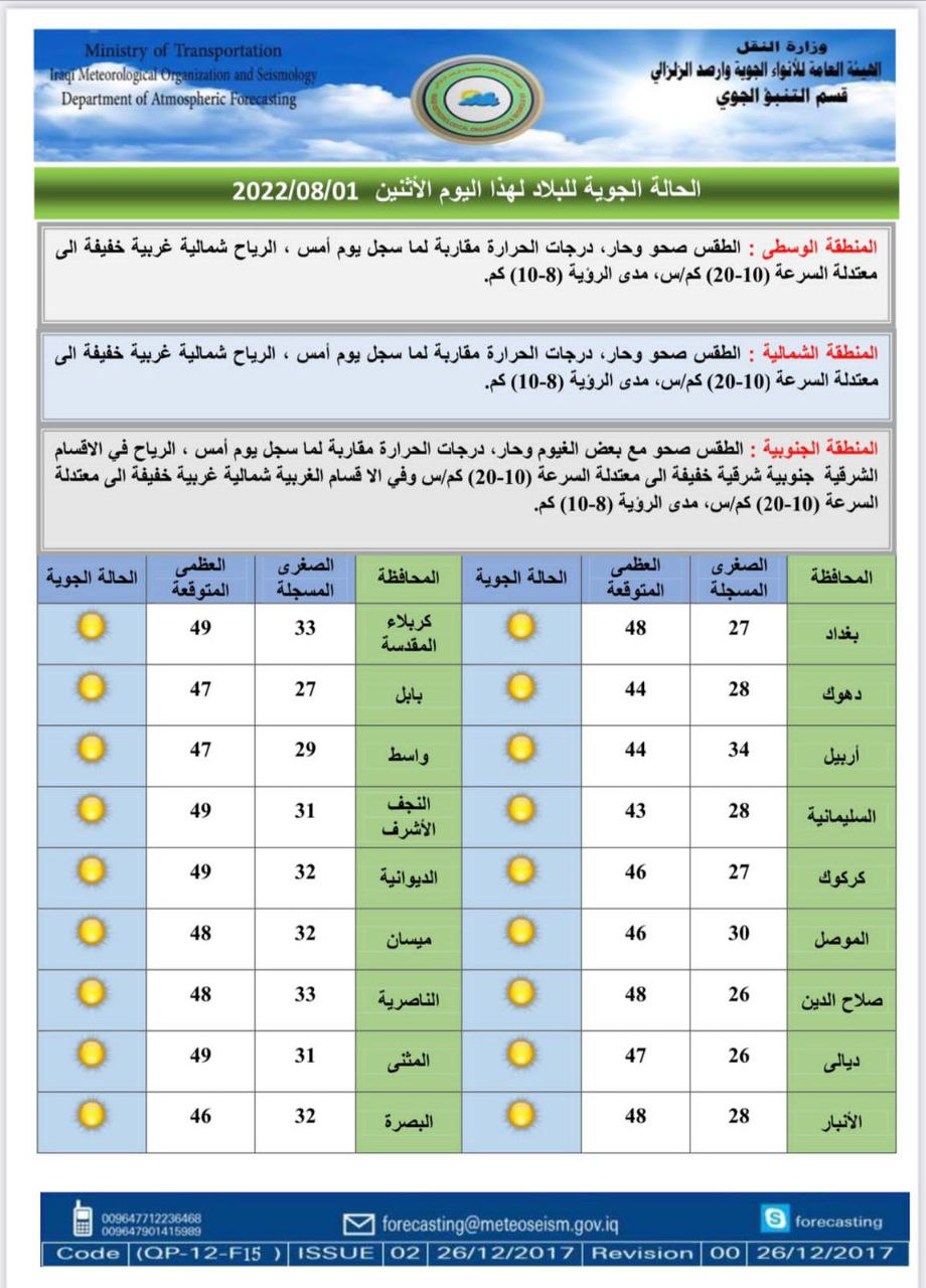 الطقس في العراق