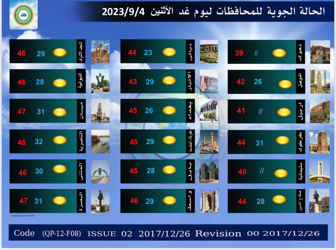 الطقس في العراق