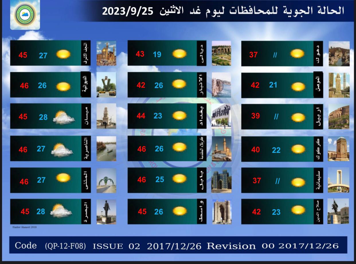 الطقس في العراق