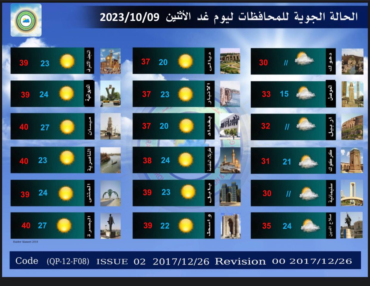 في المنطقة الشمالية