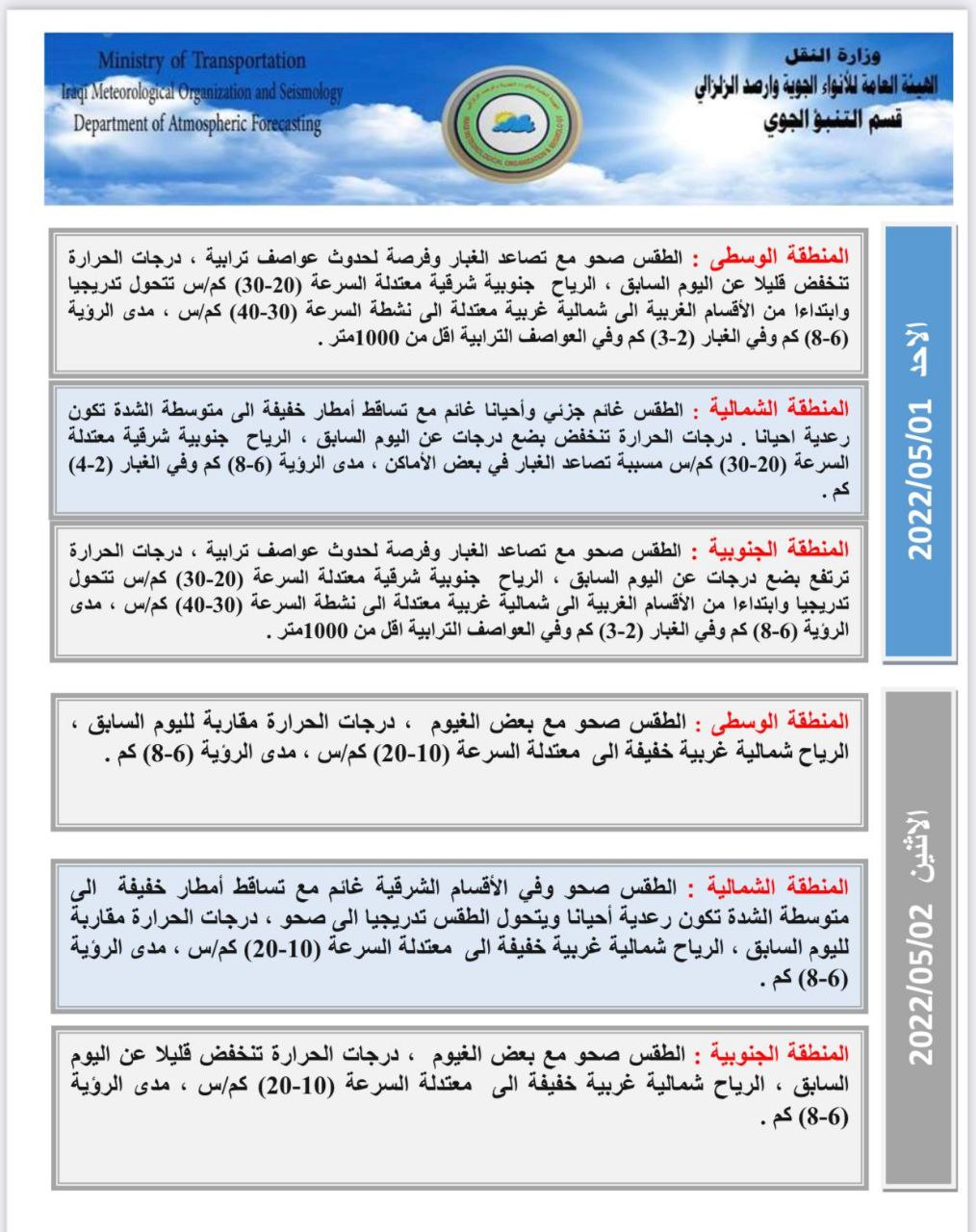 مبيعات