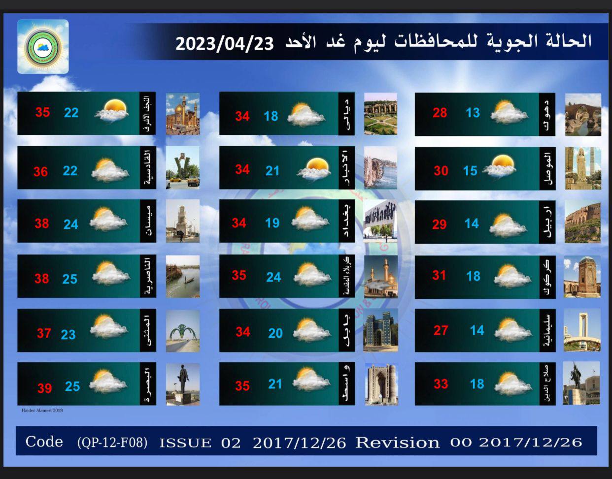 الطقس في العراق