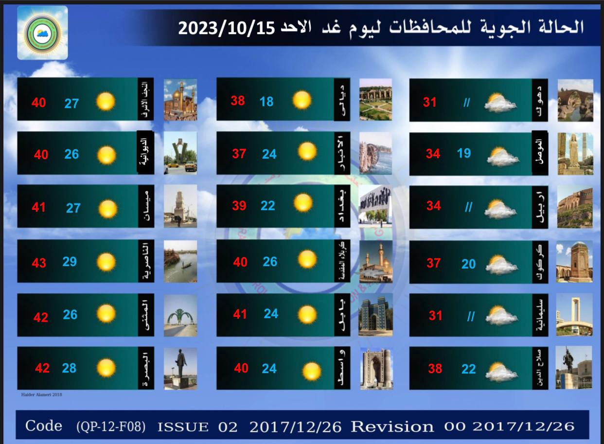 الطقس في العراق