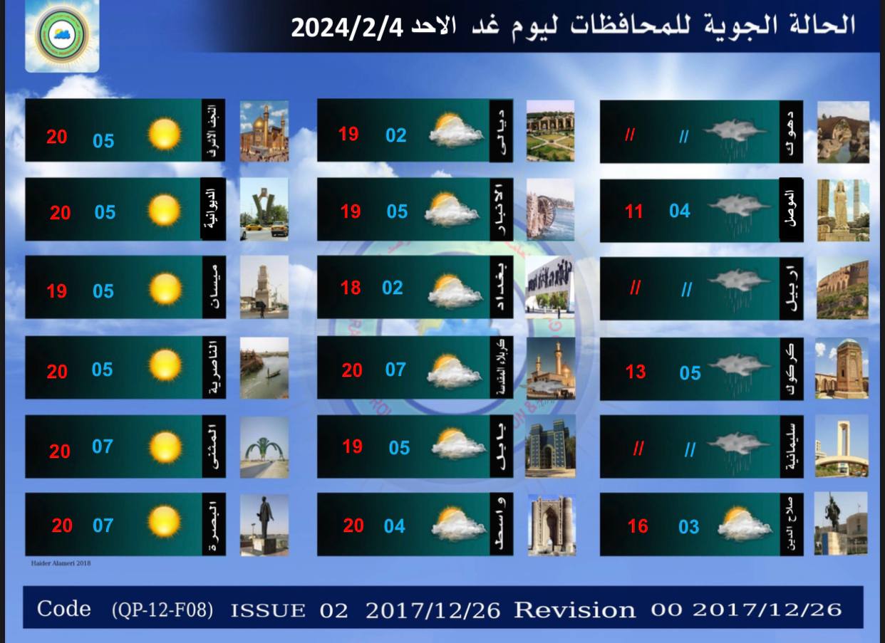 الطقس في العراق