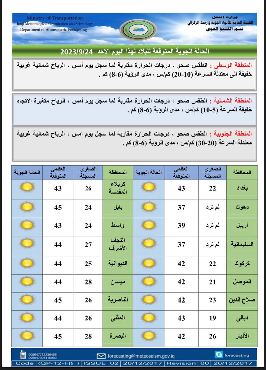 الطقس في العراق