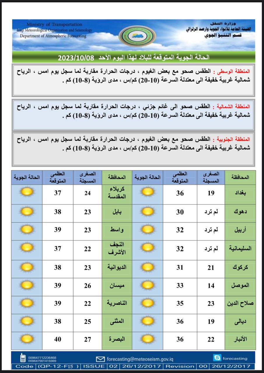 الطقس في العراق