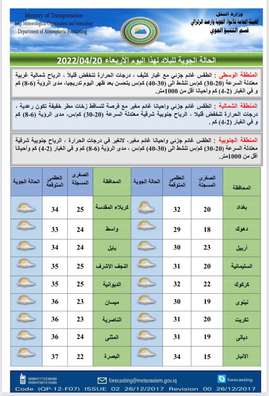 اربعاء