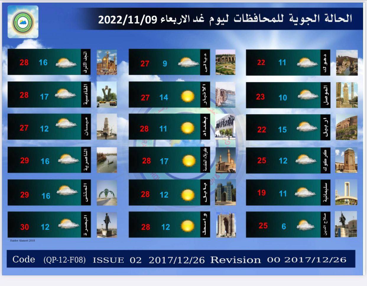 الطقس في العراق