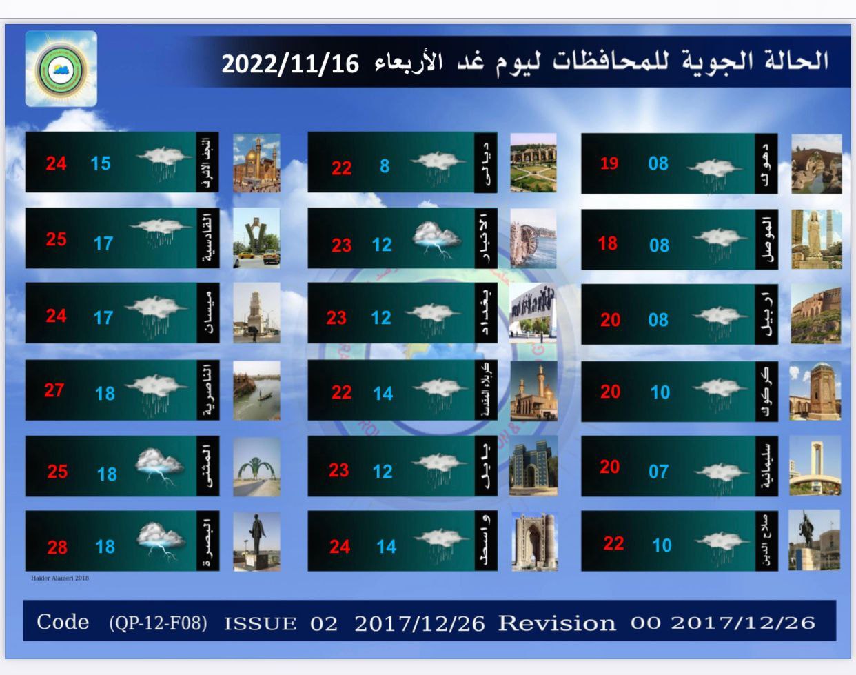 الطقس في العراق