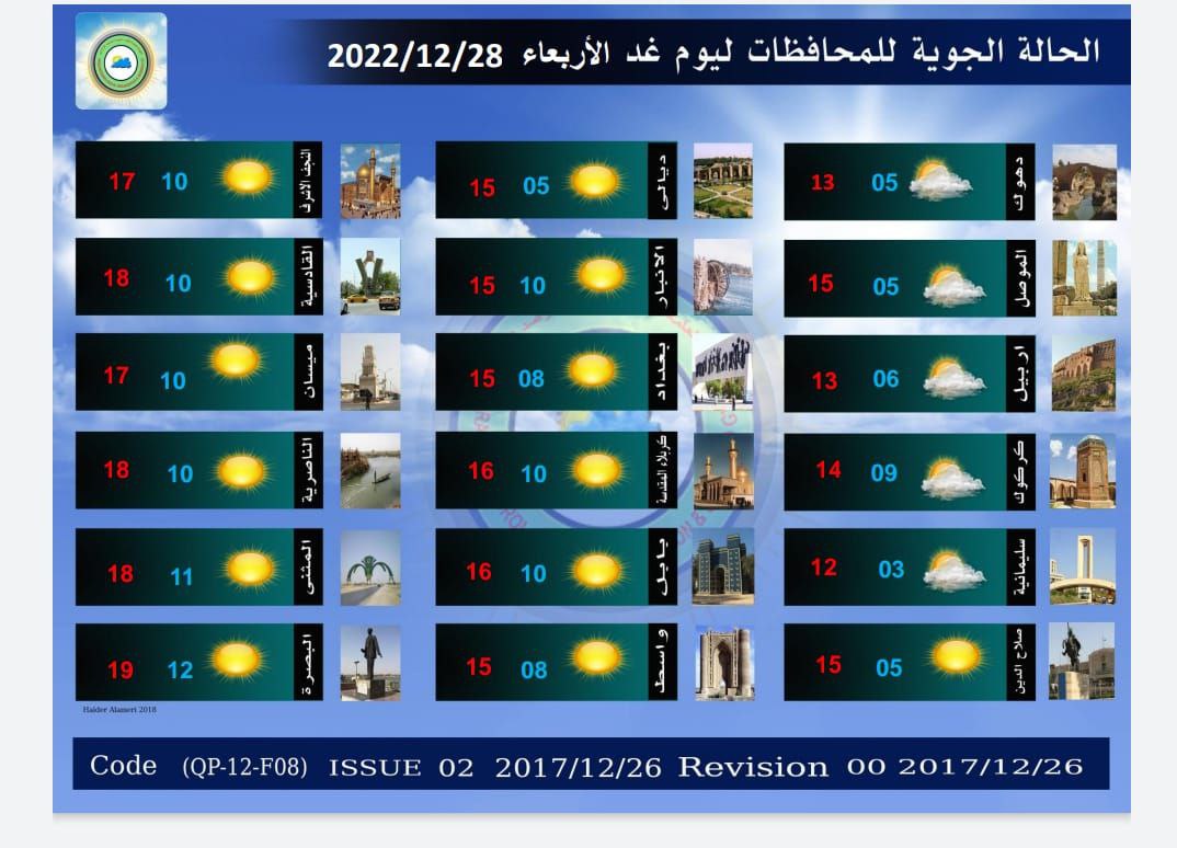 الطقس في العراق