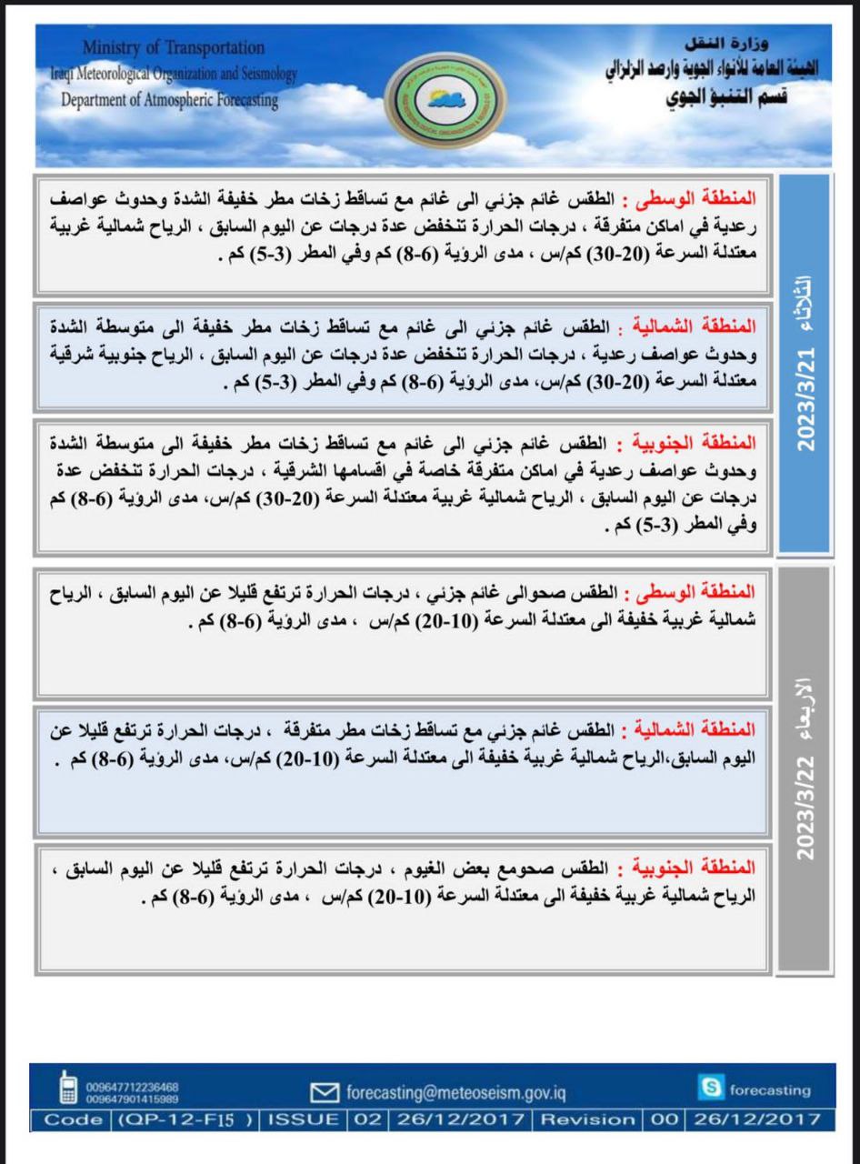 الطقس في العراق