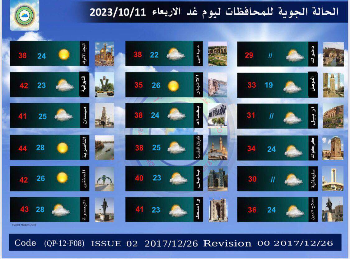 الطقس في العراق