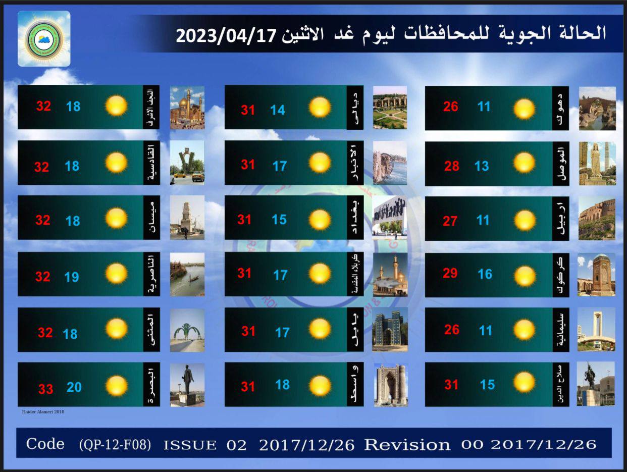 الطقس في العراق