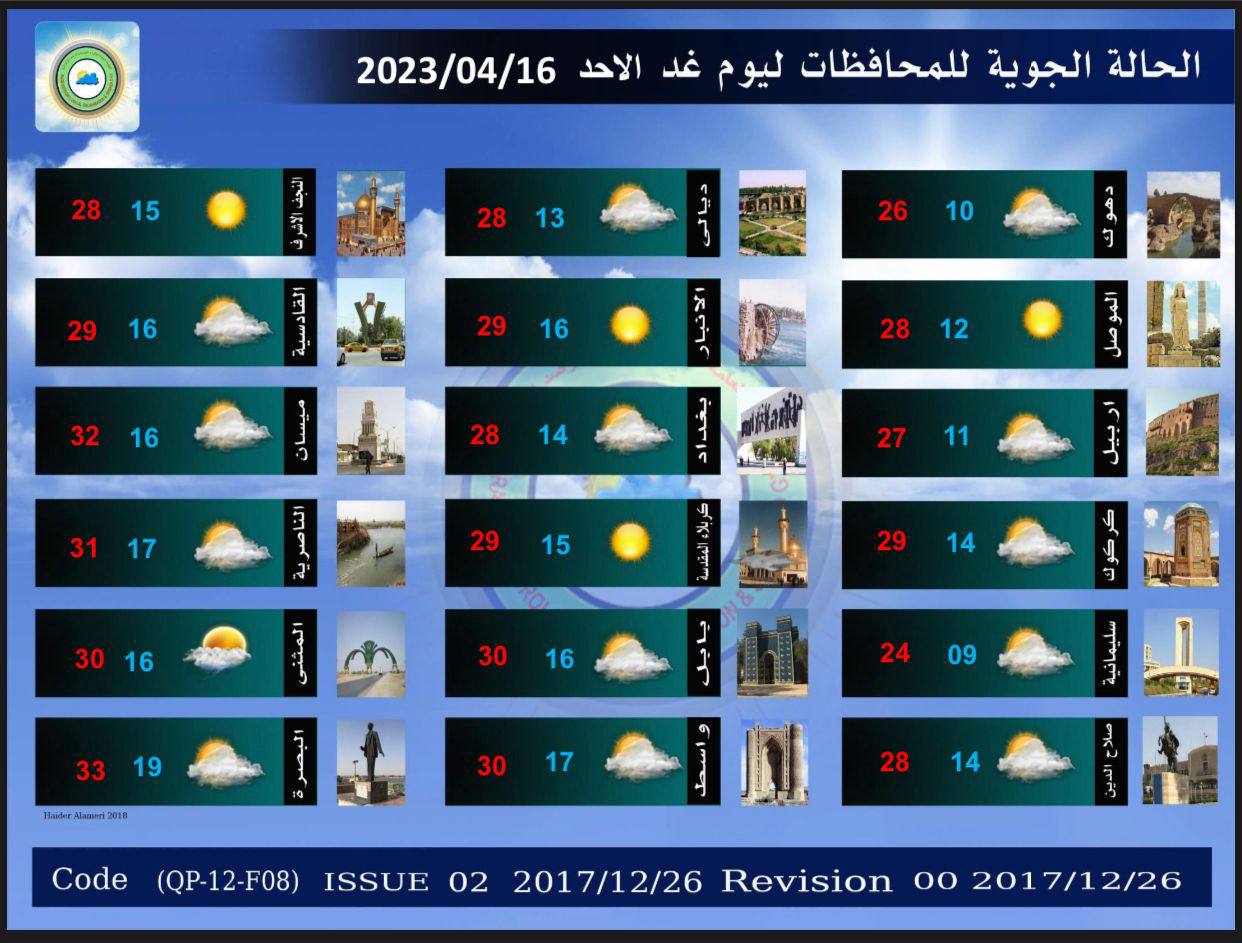 الطقس في العراق