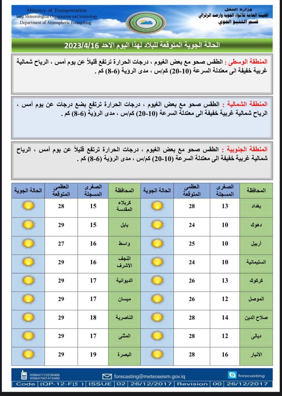 الطقس في العراق