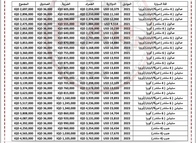 التعرفة