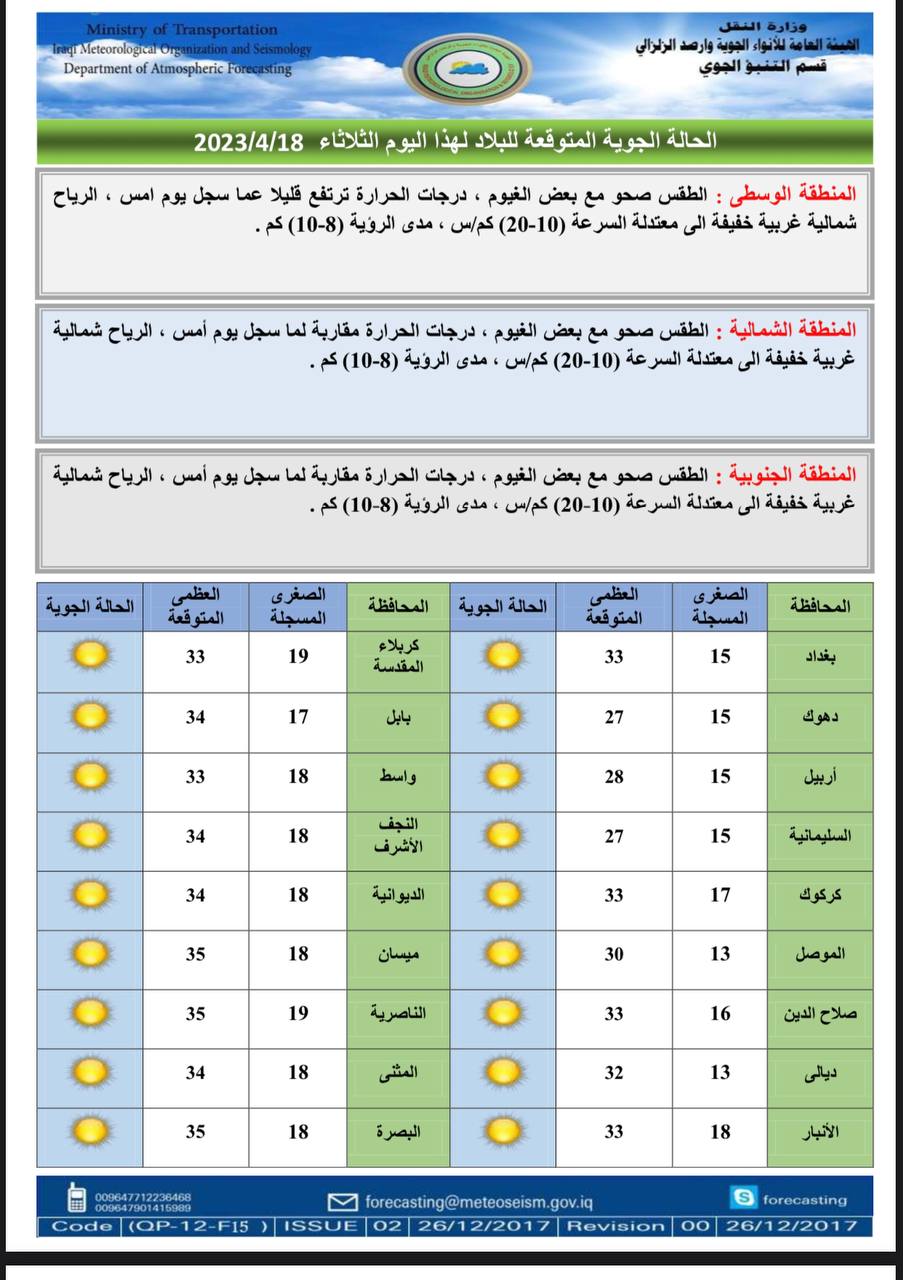 الطقس في العراق