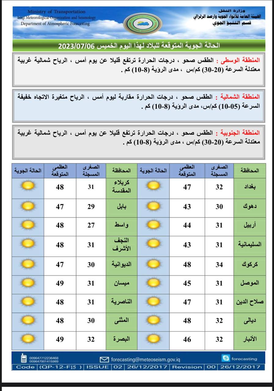 الطقس في العراق