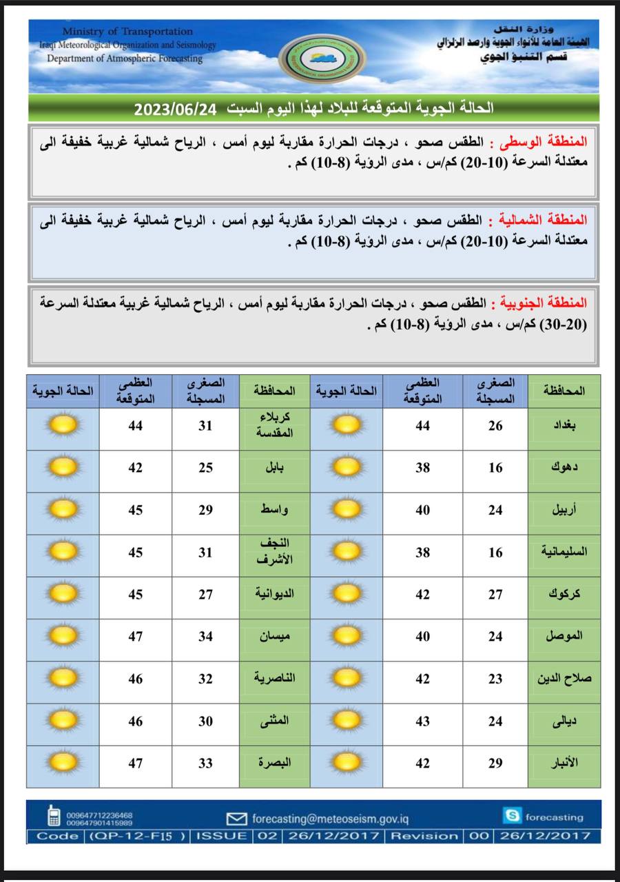 الطقس في العراق