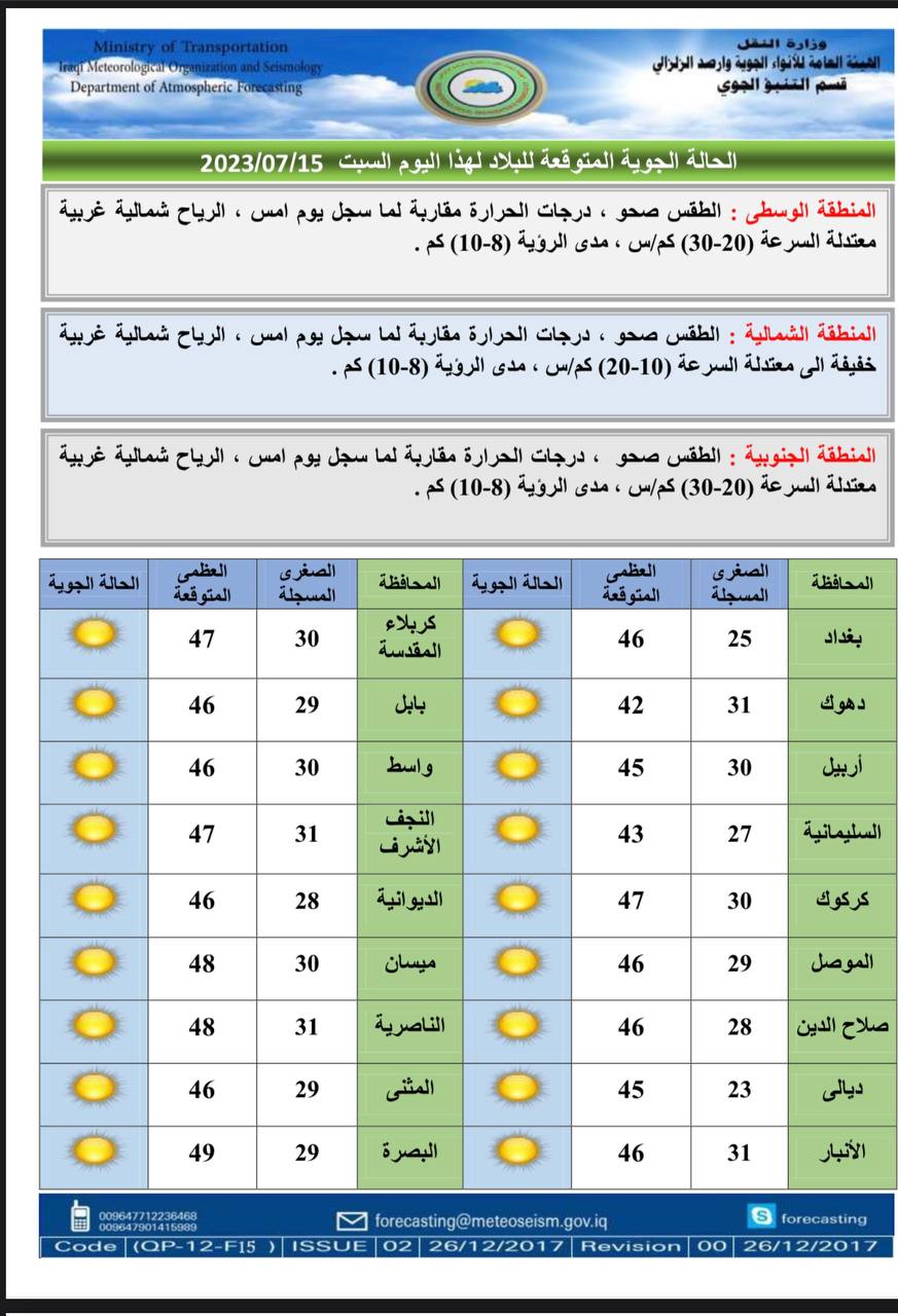 الطقس في العراق