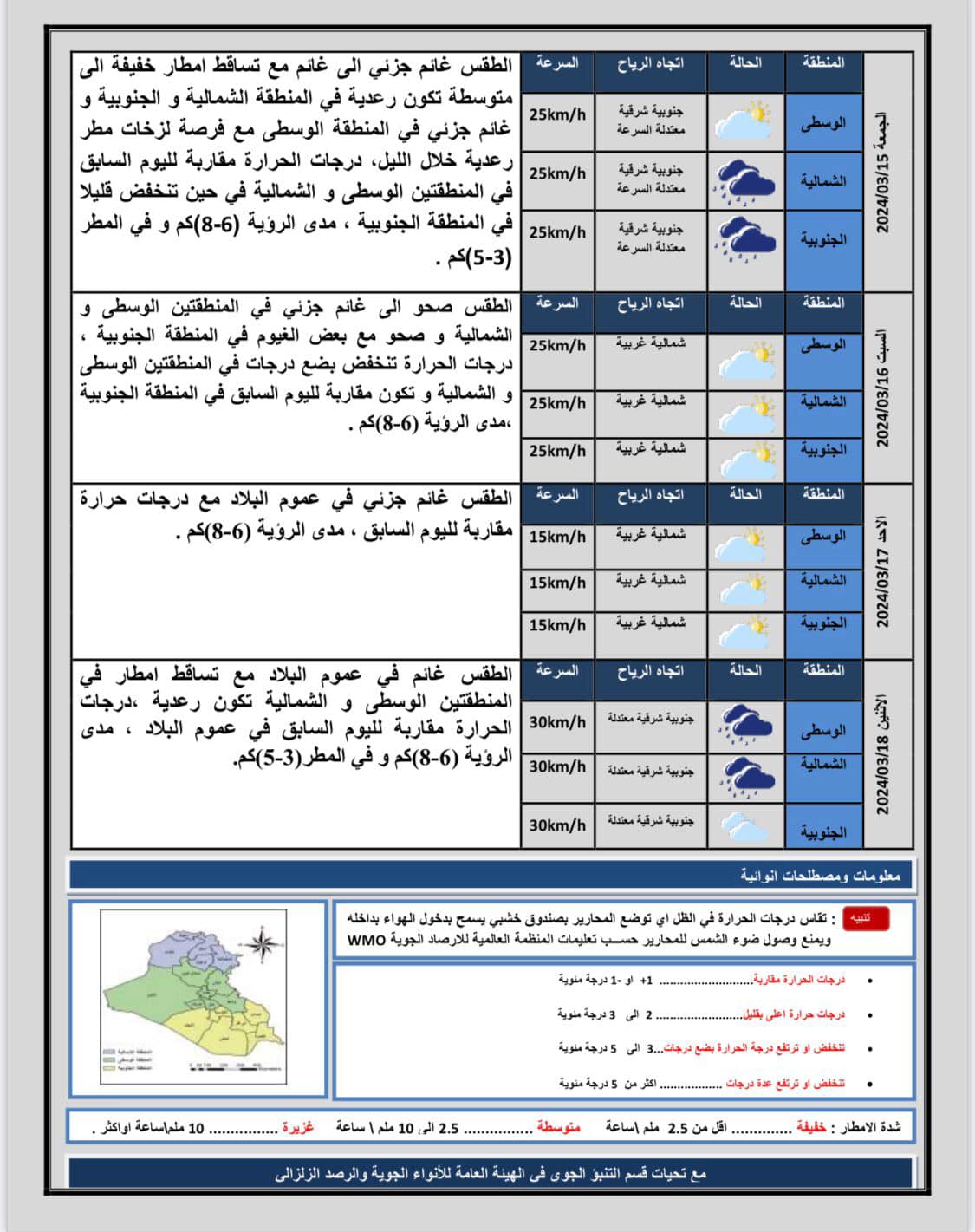 الطقس