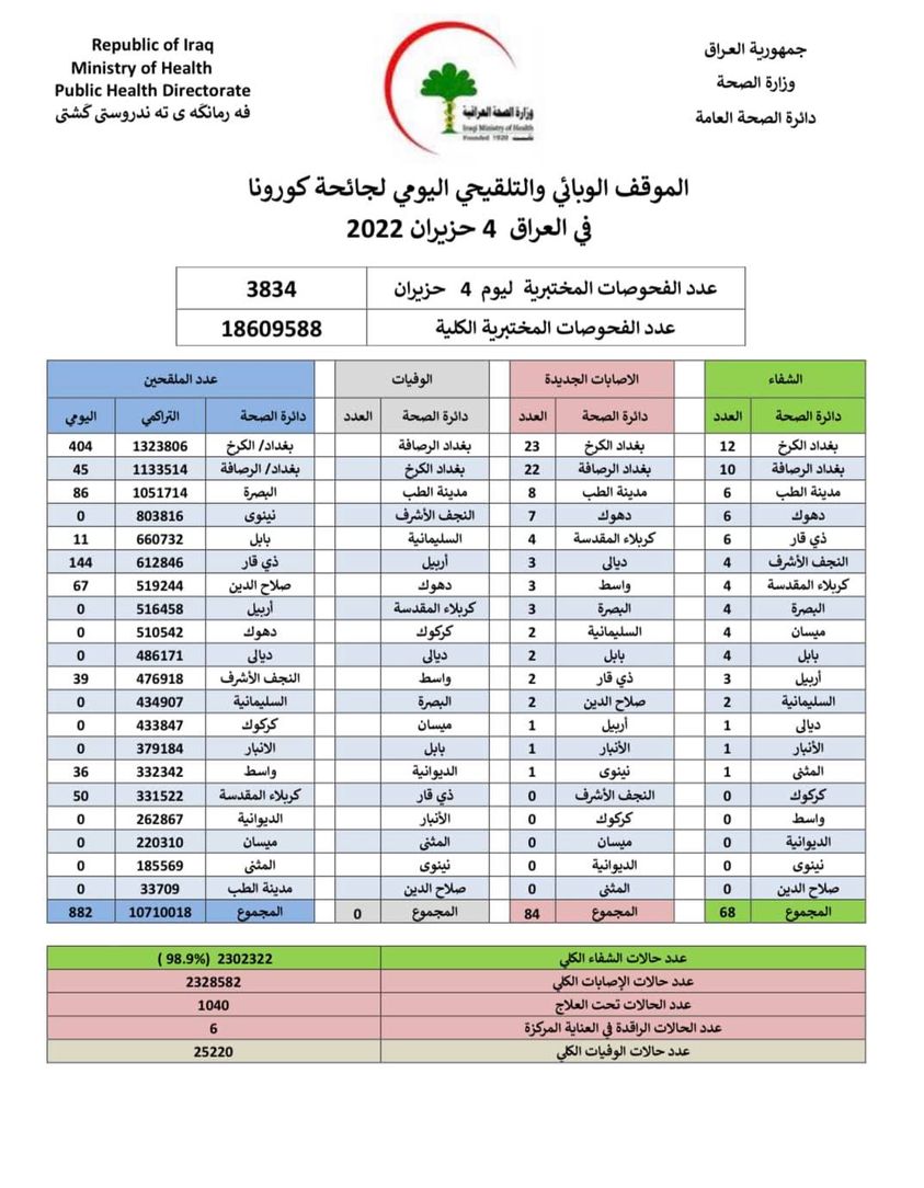 الموقف