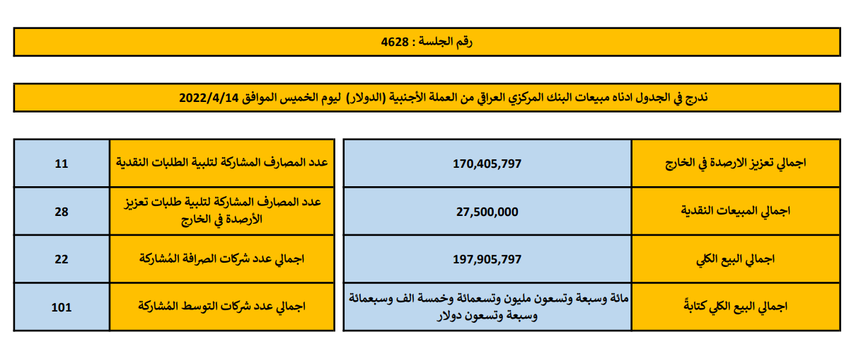 بنك