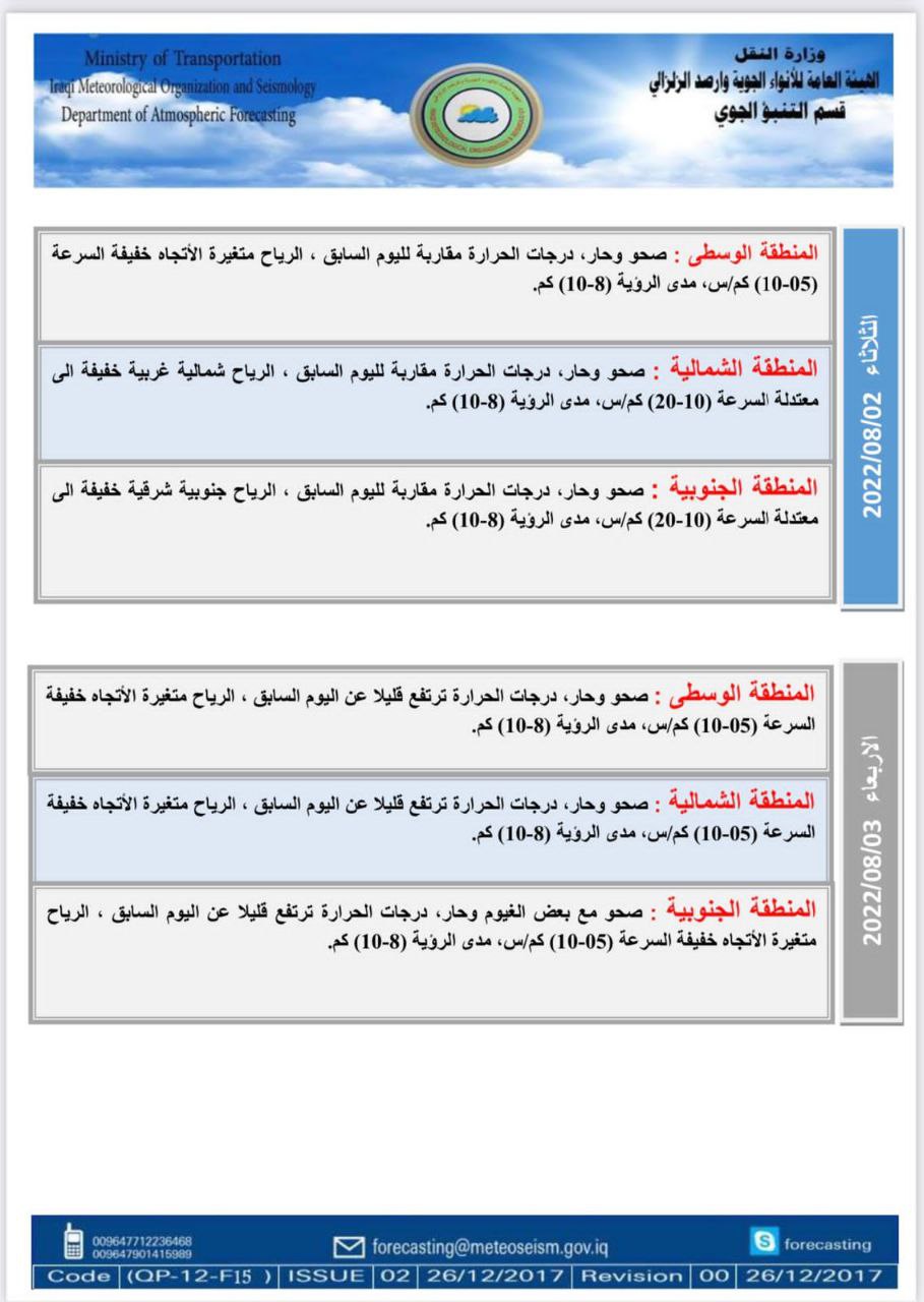 الطقس في العراق