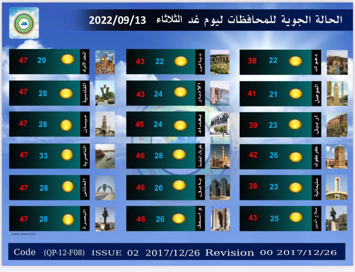 الطقس في العراق