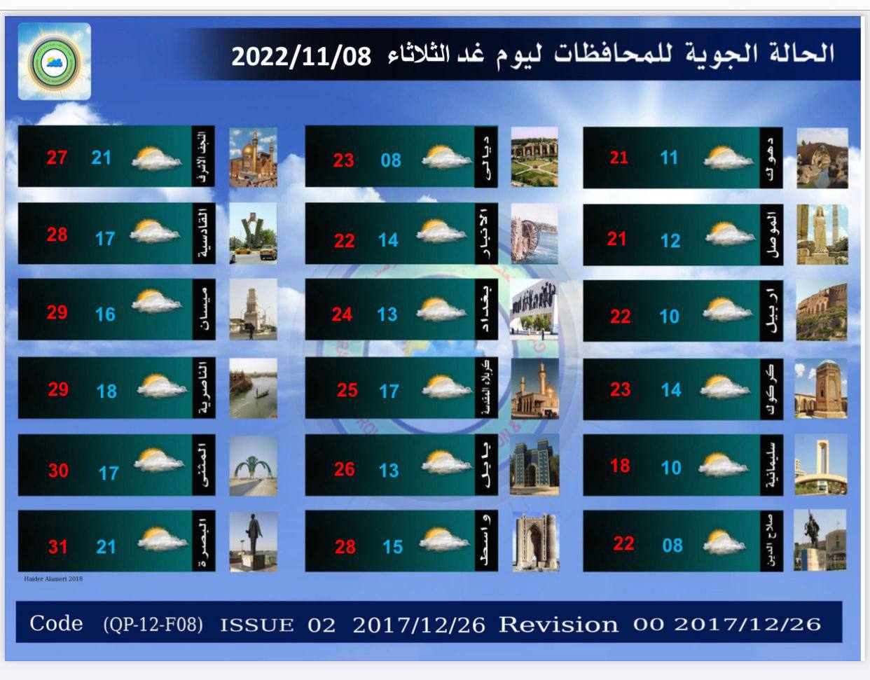 الطقس في العراق