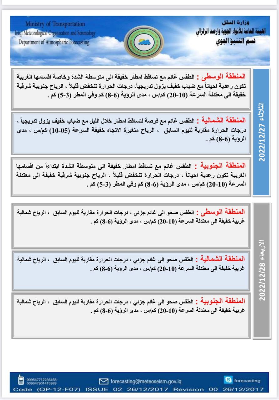 الطقس في العراق