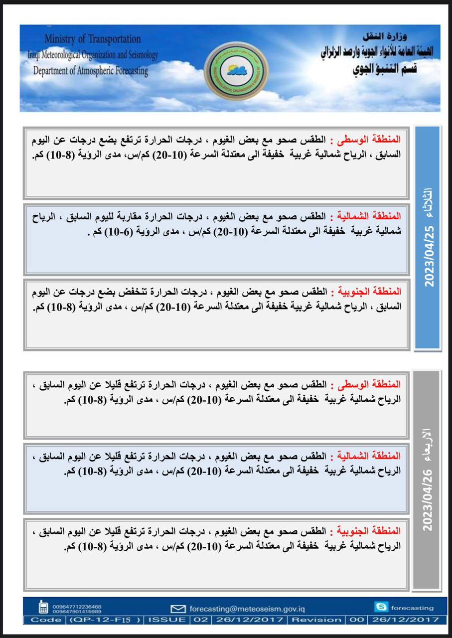 الطقس في العراق