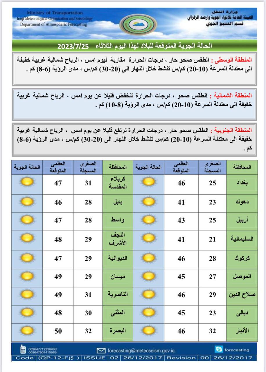 الطقس في العراق