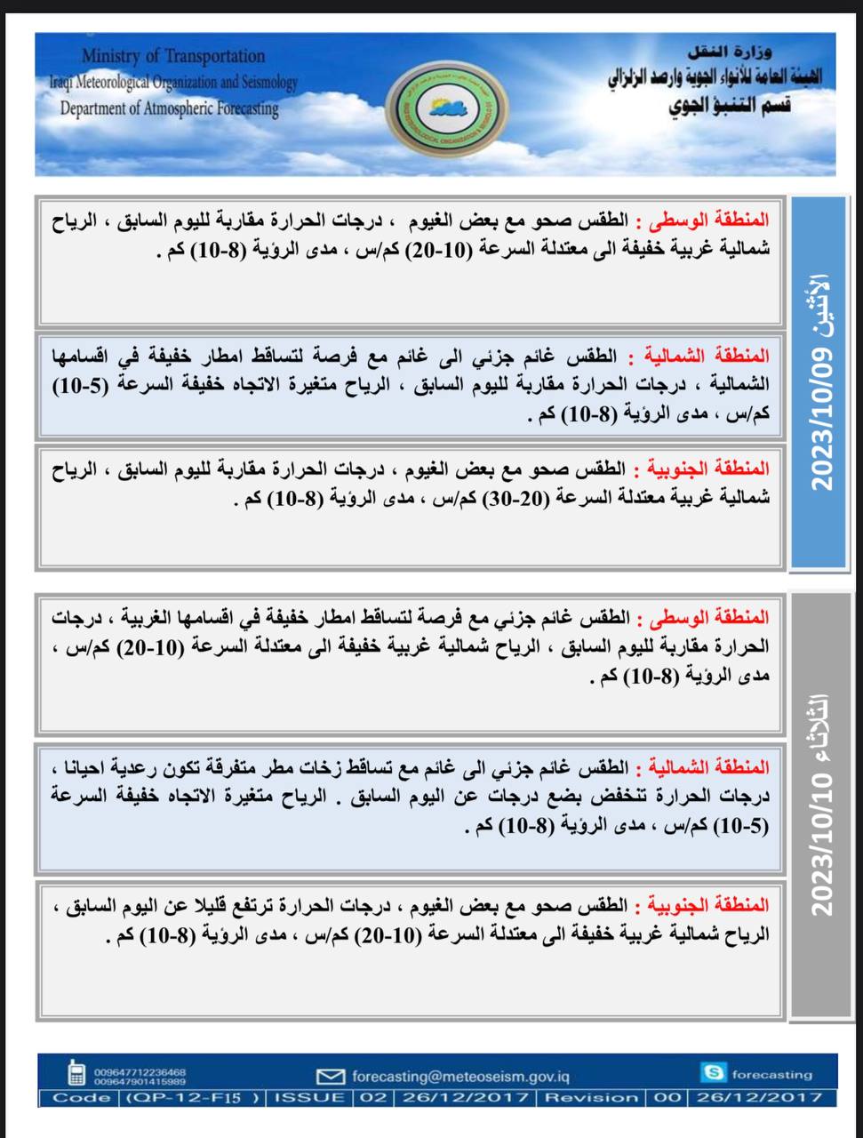 الجيش الإسرائيلي يعلن تجدد القصف من لبنان باتجاه الأراضي الفلسطينية المحتلة على الحدود