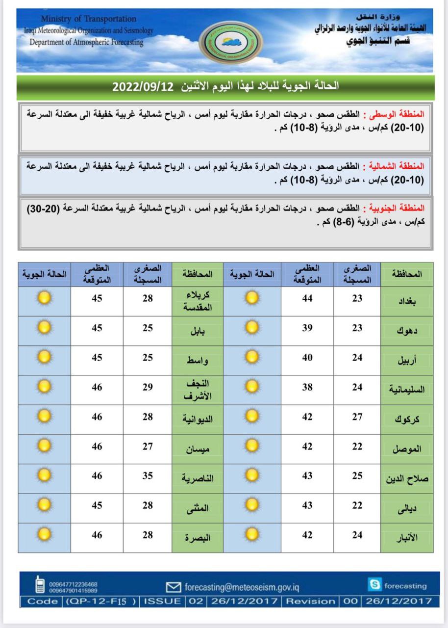 الطقس في العراق