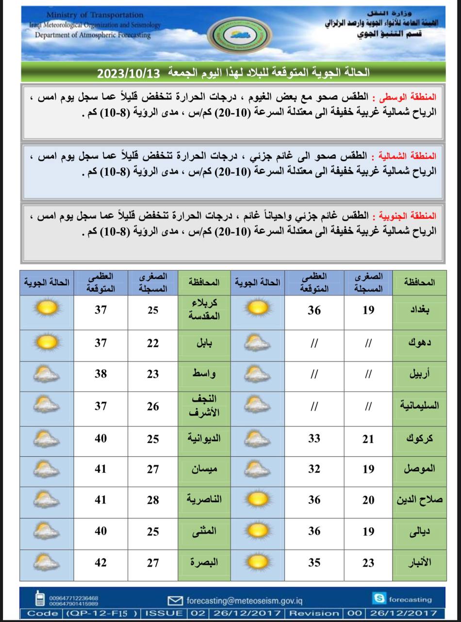 الطقس في العراق