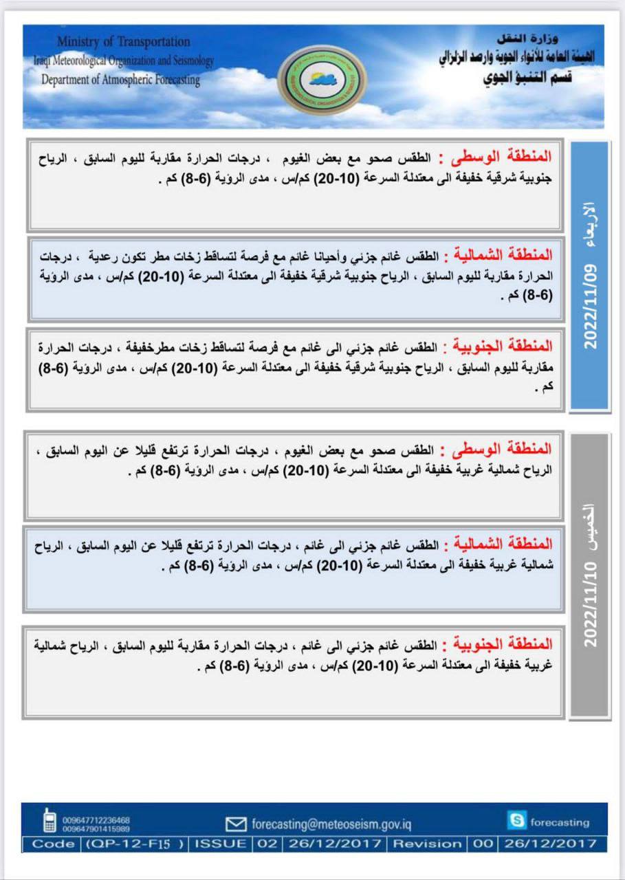 الطقس في العراق