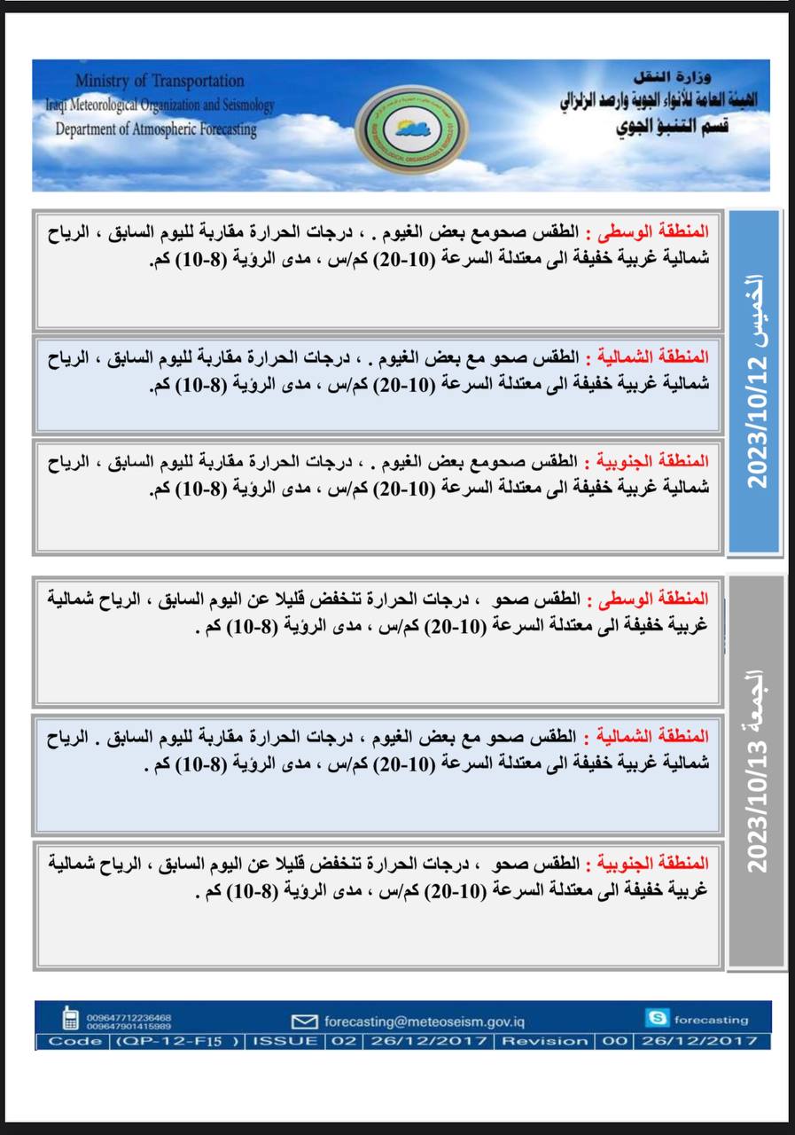 الطقس في العراق