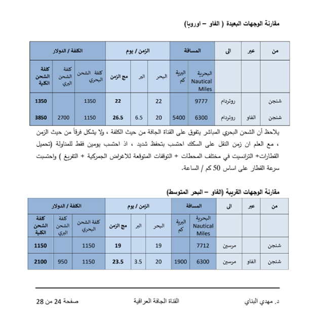 دراسة