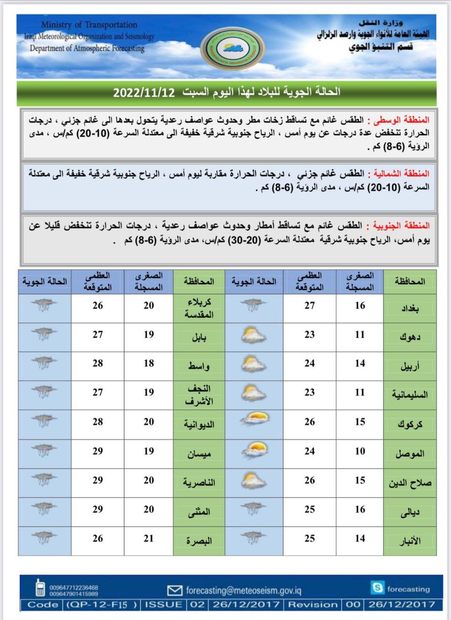 الطقس في العراق