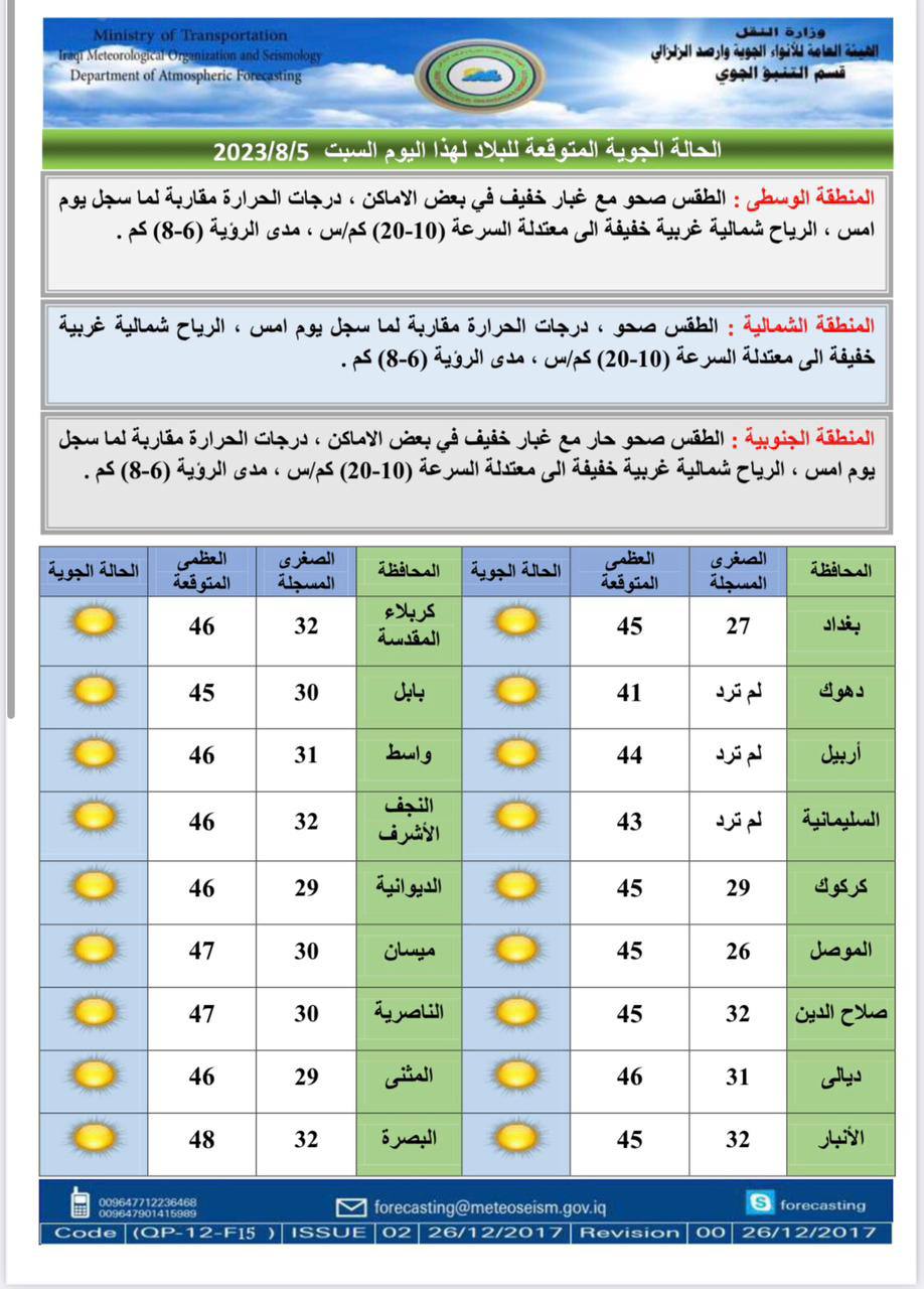 الطقس في العراق