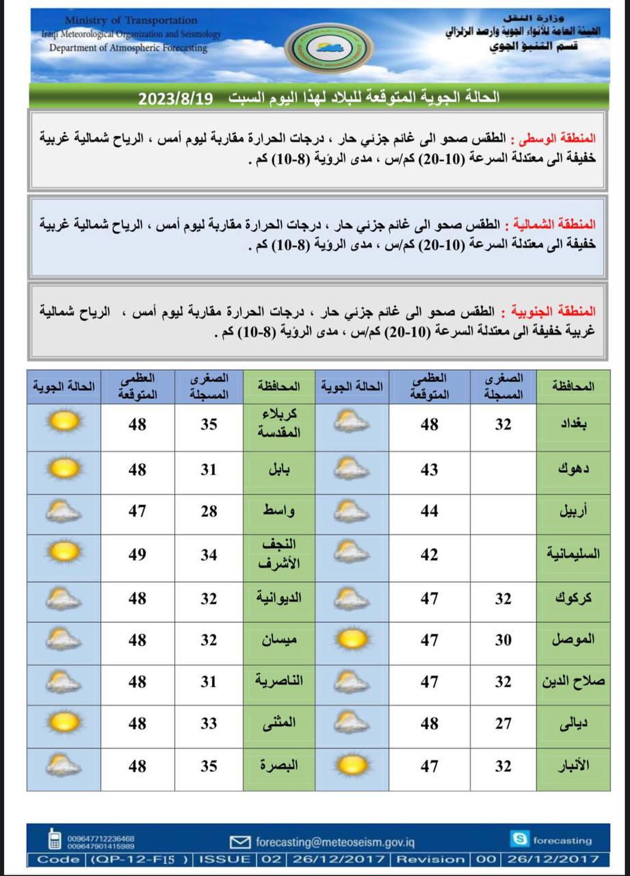 الطقس في العراق