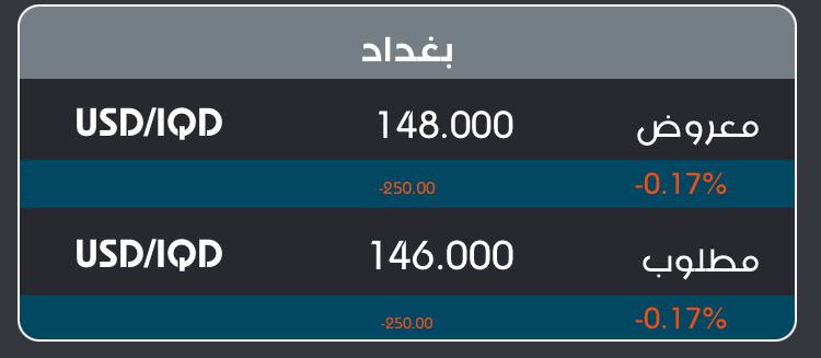 سعر