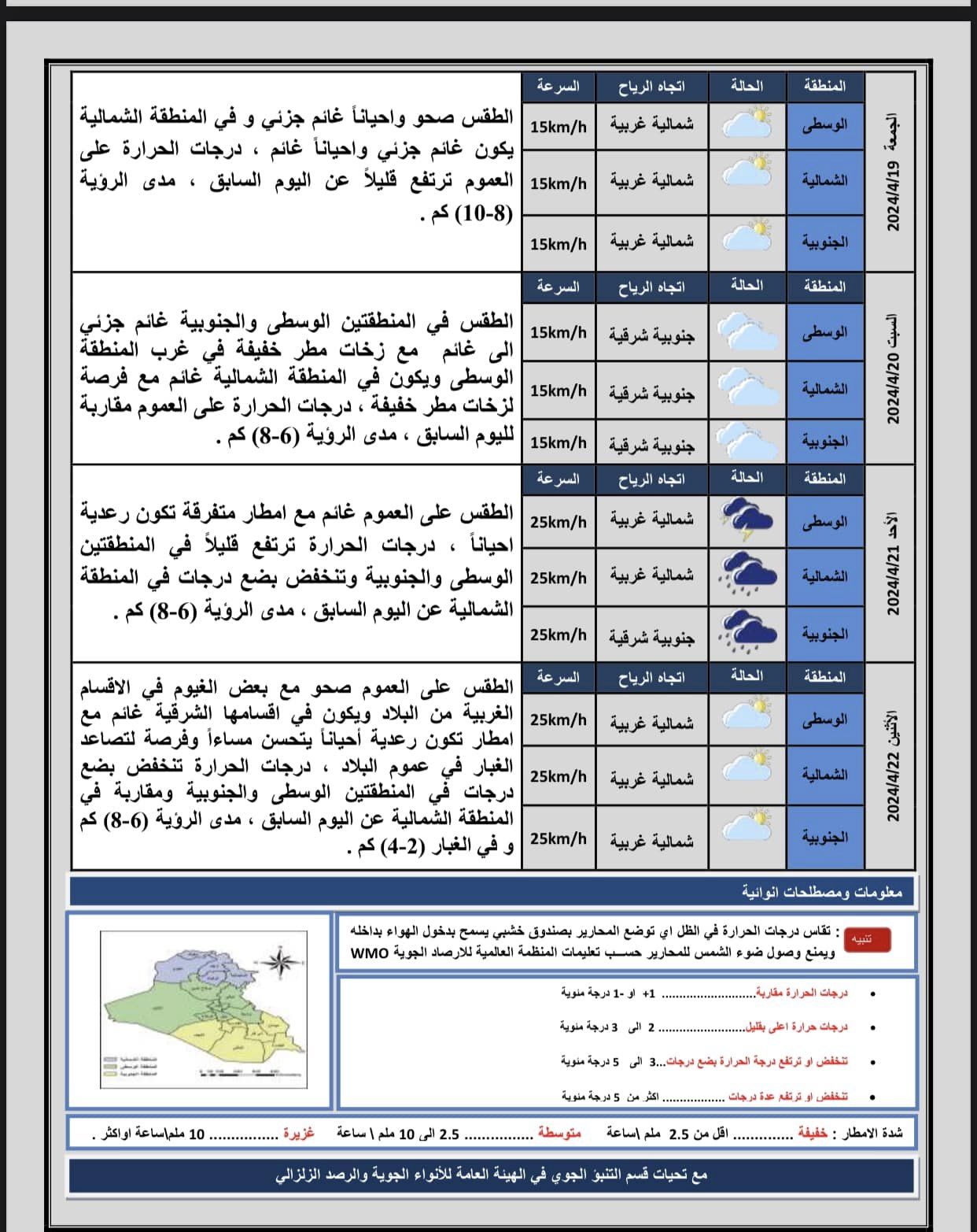 الطقس