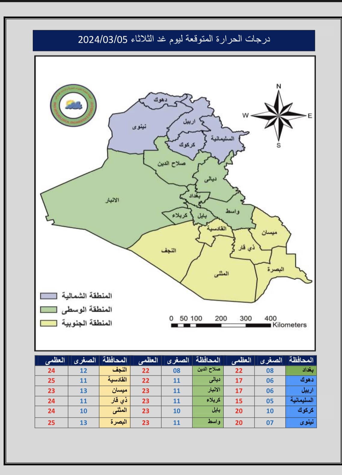 طقس الثلاثاء