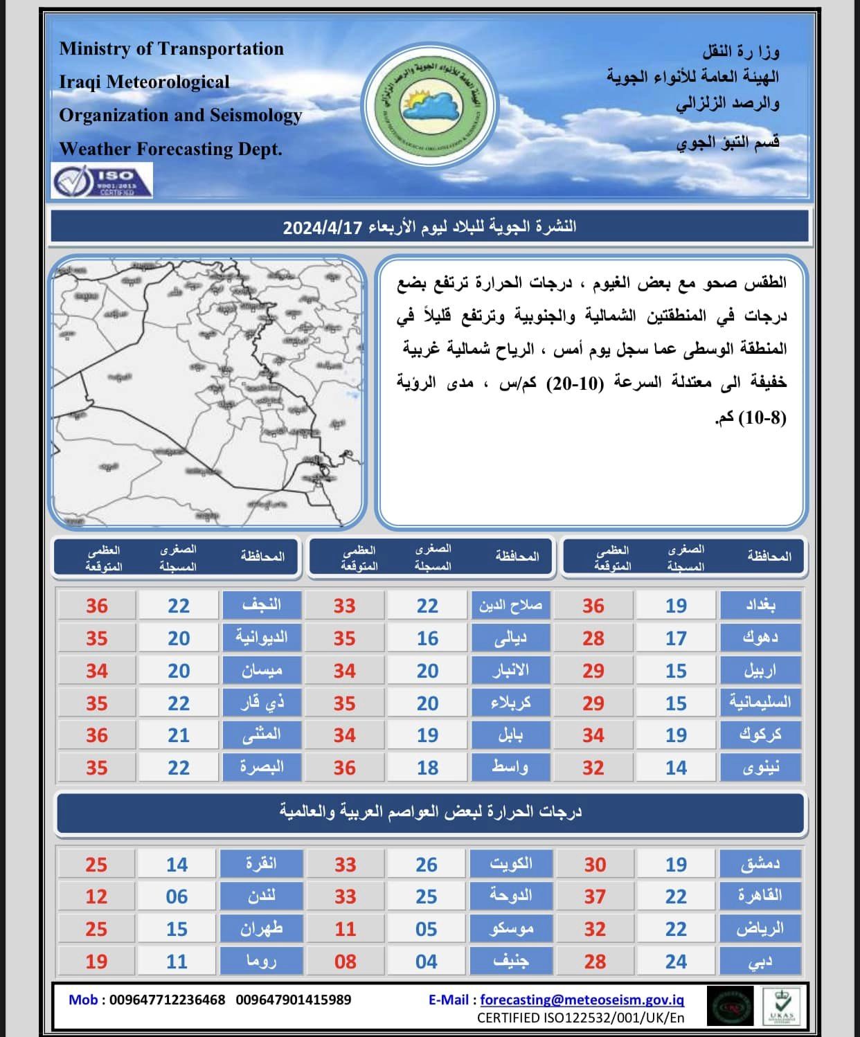 طقس اليوم