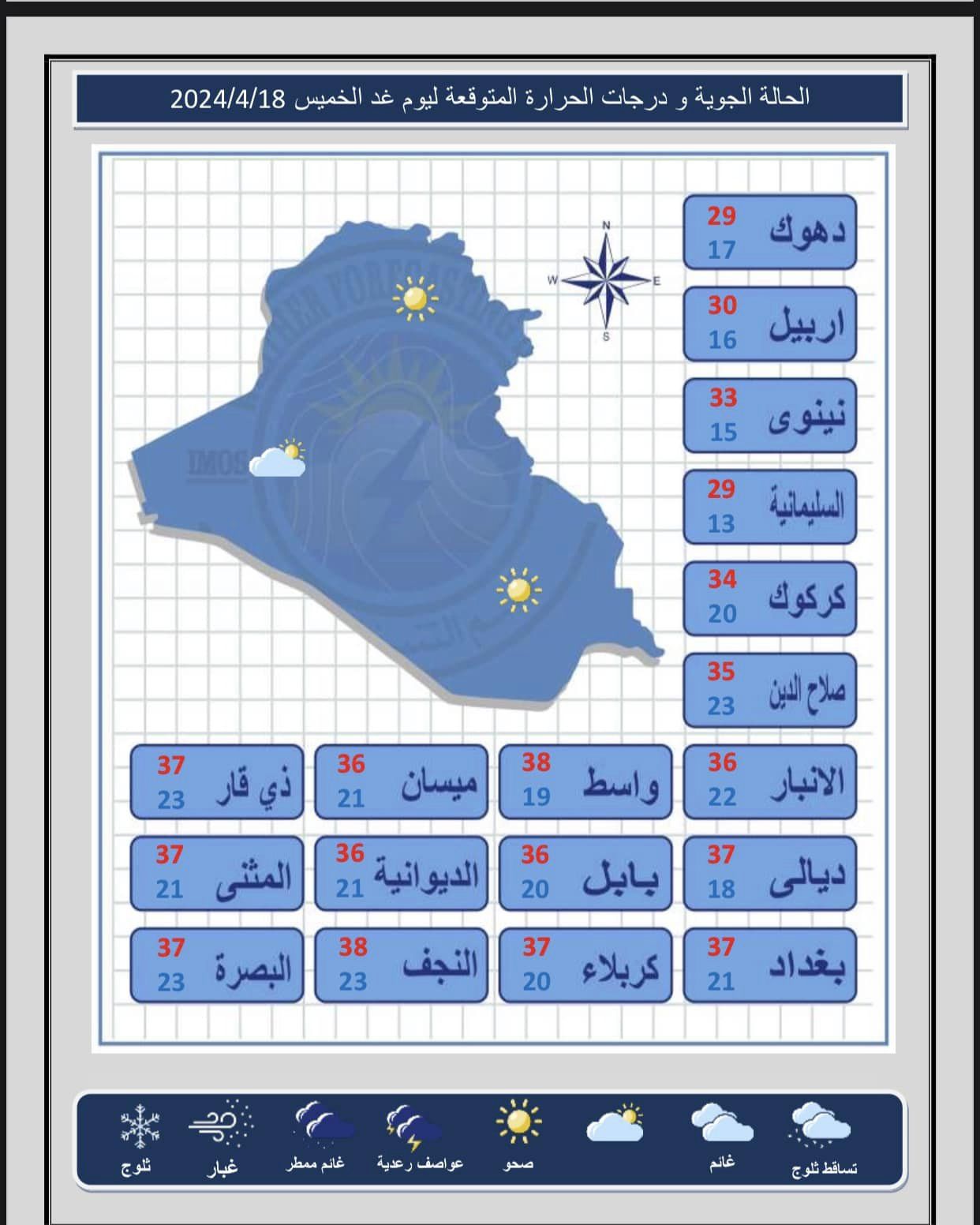 طقس باجر