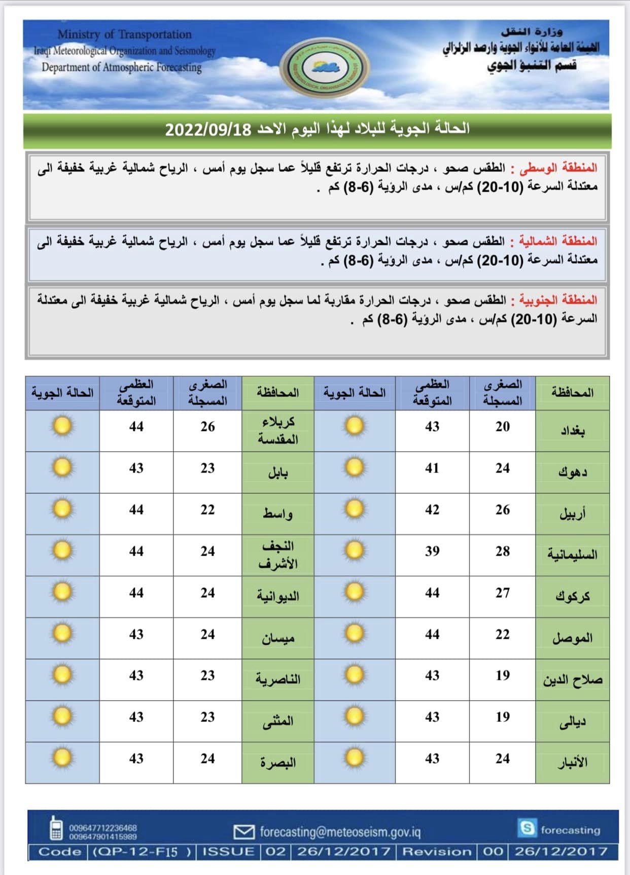 الأنواء