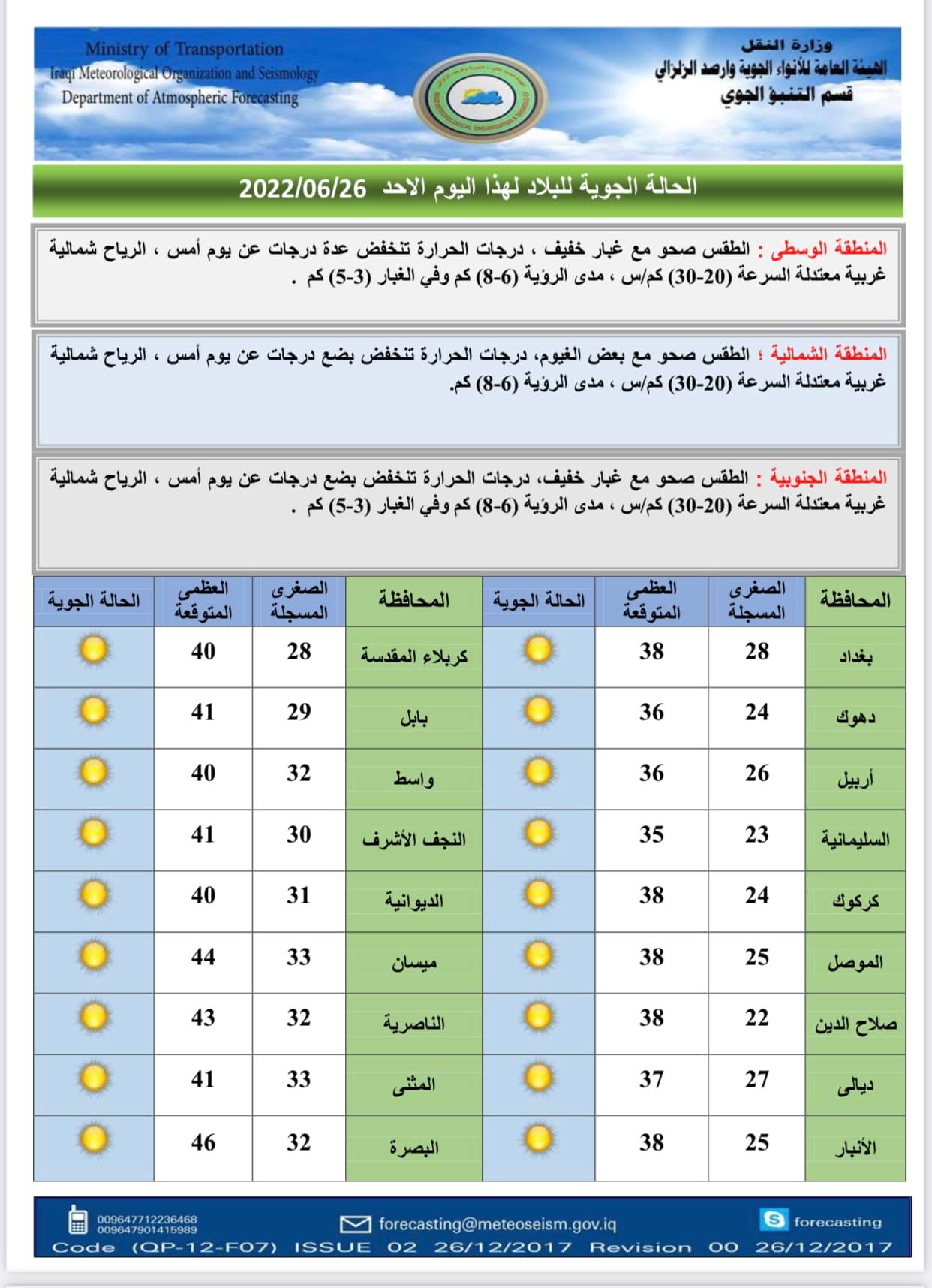 درجات 