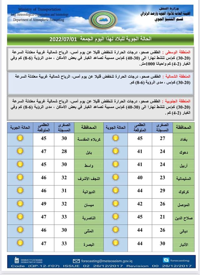 طقس العراق